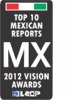 Top 10 Mexican Annual Reports